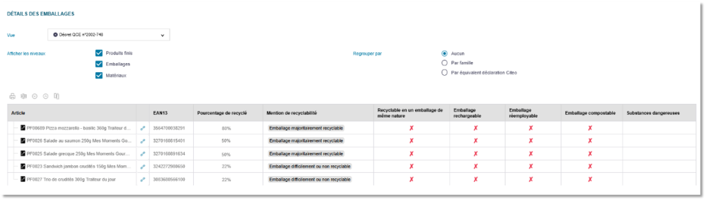 Consolidez les données d'emballages pour les déclarations QCE avec le PLM Keendoo.